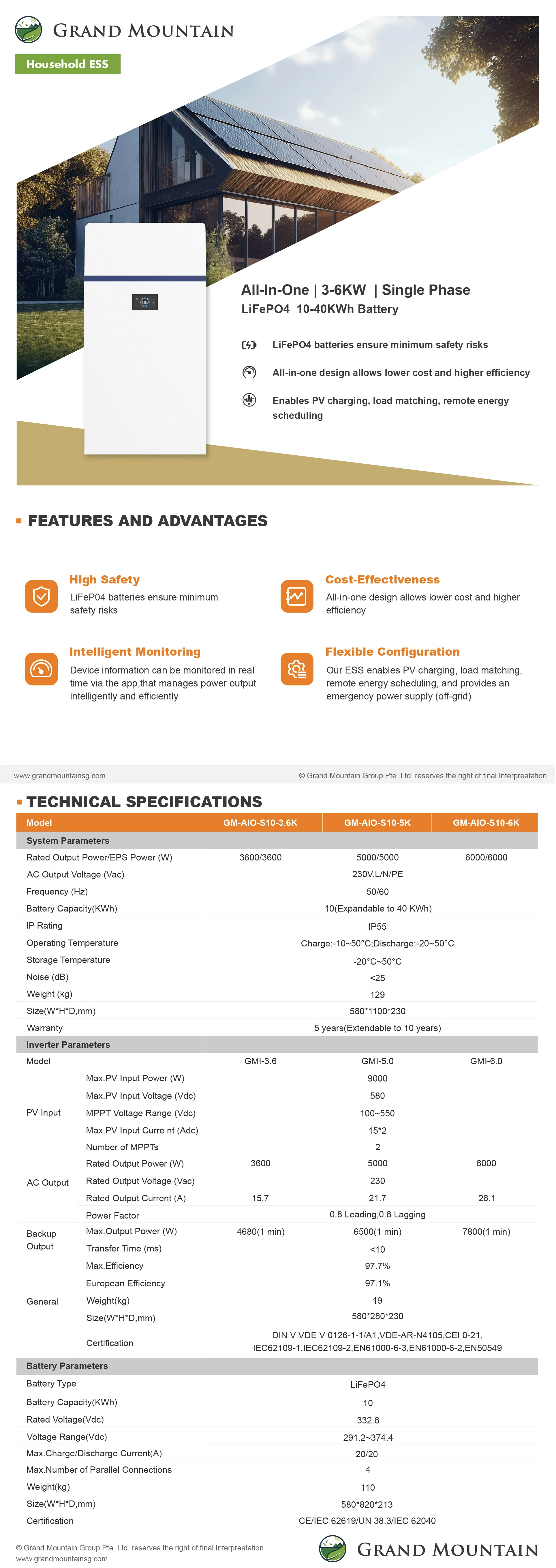 Grand Mountain All in One Single Phase Household ESS-03.webp
