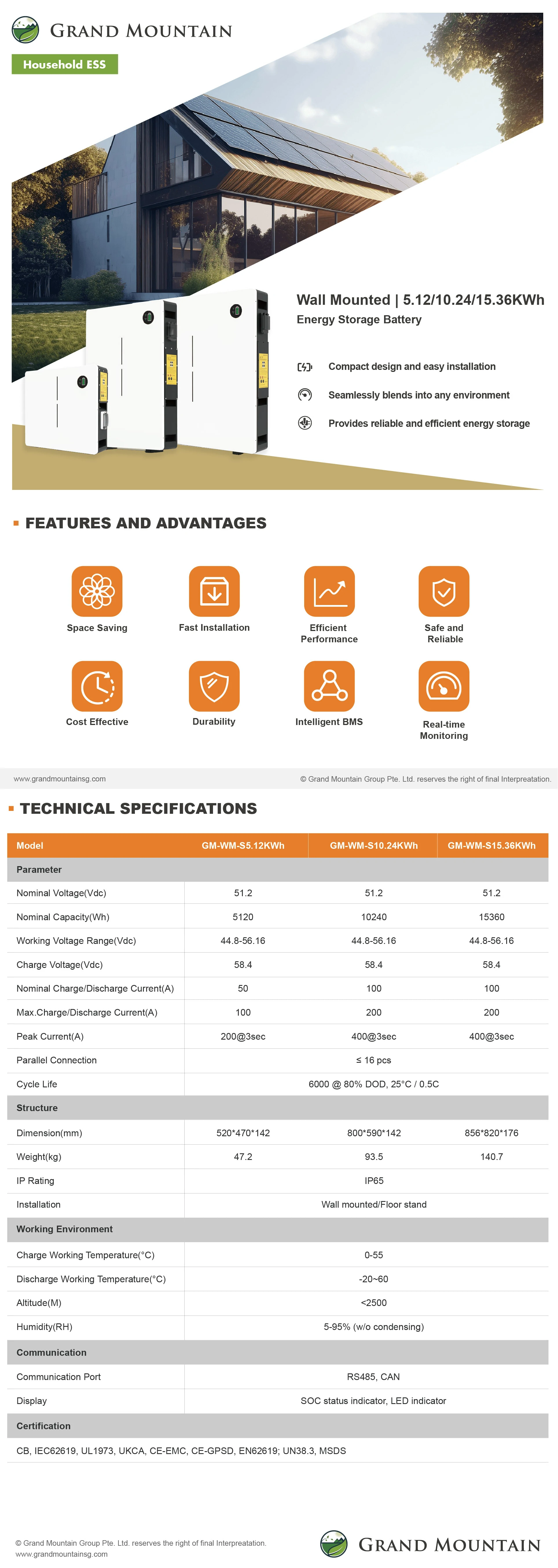 Grand Mountain Wall mounted Energy Storage Battery-03.webp